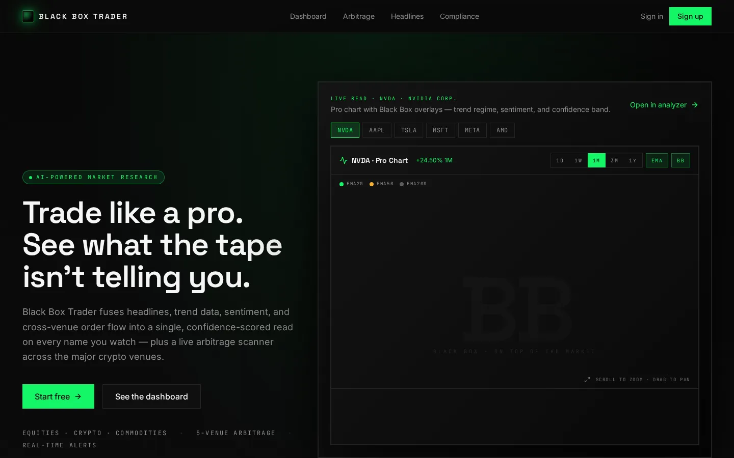 Black Box Trader website