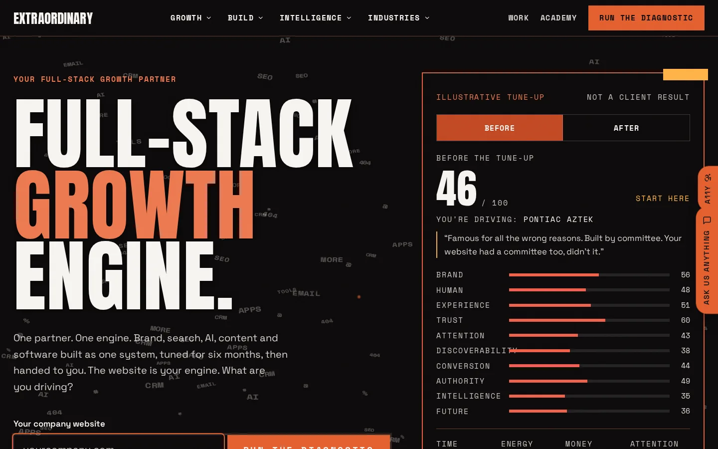 Extraordinary website